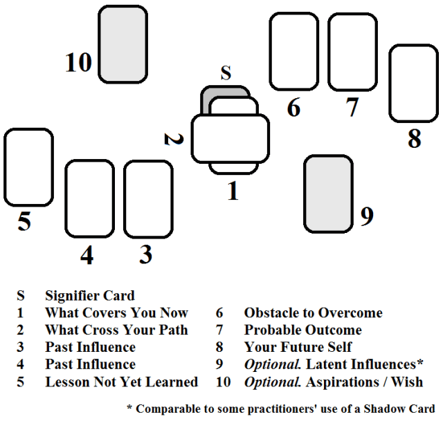 Insight_Cross_Spread