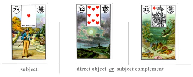 3-card-spread