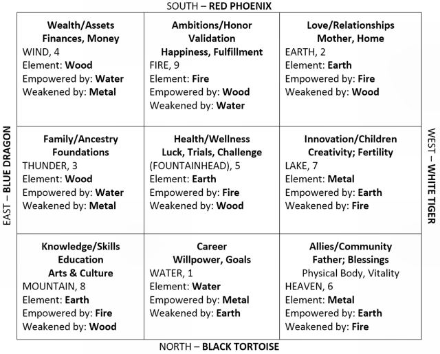 Click to enlarge and save to your files.