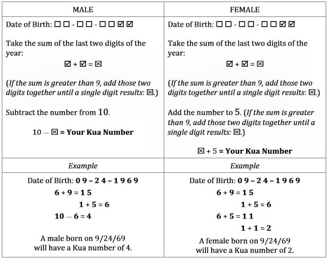 Click to enlarge and save.