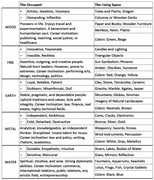 Click to enlarge and save.