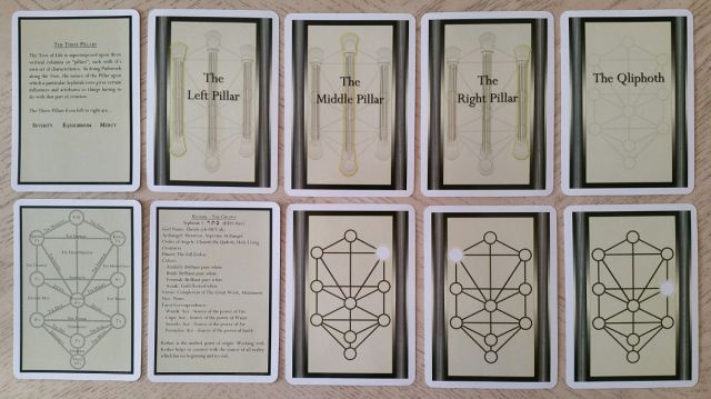 Tree of Life Kabbalah Learning Cards 08 Cards Back
