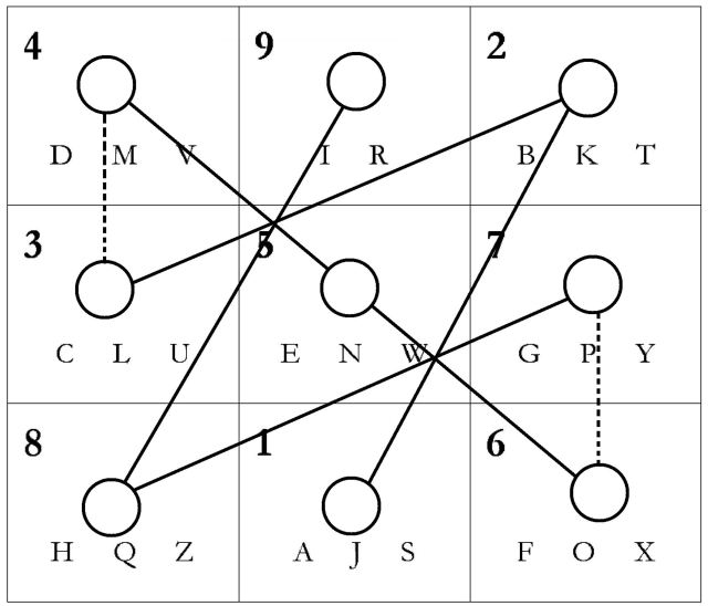figure-08h-pacing-the-lo-shu