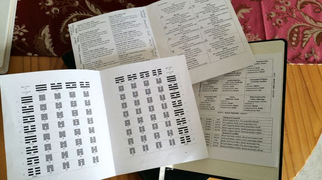 Journaling 04 Day Planner References